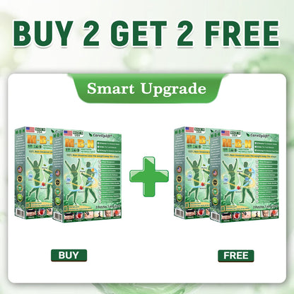 ⏰⏰Congratulations! You have unlocked an exclusive CareUplift® offer! i As a thank you for your order, we're offering an additional 30% off today! Click below to grab this special offer, offer expires!⏰