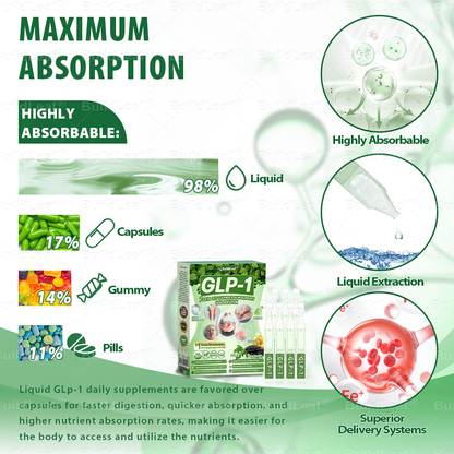 A  𝐵𝑢𝑖𝑙𝑑𝐿𝑒𝑎𝑓® 𝗚𝗟𝗣-𝟭 𝟳 𝗗𝗮𝘆𝘀 𝗚𝘂𝘁 𝗖𝗹𝗲𝗮𝗻𝘀𝗲 & 𝗦𝗹𝗶𝗺 𝗦𝘂𝗽𝗽𝗼𝗿𝘁 𝗢𝗿𝗮𝗹 𝗦𝗼𝗹𝘂𝘁𝗶𝗼𝗻 for Digestive Cleanse ,𝑶𝒃𝒆𝒔𝒊𝒕𝒚, 𝑴𝒆𝒏𝒕𝒂𝒍 𝑪𝒍𝒂𝒓𝒊𝒕𝒚,𝑫𝒊𝒂𝒃𝒆𝒕𝒆𝒔, 𝑫𝒊𝒈𝒆𝒔𝒕𝒊𝒗𝒆 & 𝑪𝒂𝒓𝒅𝒊𝒐𝒗𝒂𝒔𝒄𝒖𝒍𝒂𝒓 𝑯𝒆𝒂𝒍𝒕𝒉, 𝑱𝒐𝒊𝒏𝒕 𝑺𝒖𝒑𝒑𝒐𝒓𝒕, 𝑺𝒌𝒊𝒏 𝑭𝒊𝒓𝒎𝒊𝒏𝒈, 𝑨𝒏𝒕𝒊-𝑨𝒈𝒊𝒏𝒈, 𝑺𝒕𝒓𝒆𝒔𝒔 𝑹𝒆𝒍𝒊𝒆𝒇 & 𝑬𝒏𝒆𝒓𝒈𝒚 𝑩𝒐𝒐𝒔𝒕